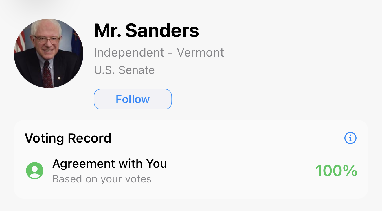 Representative profile showing 100% agreement score with your votes